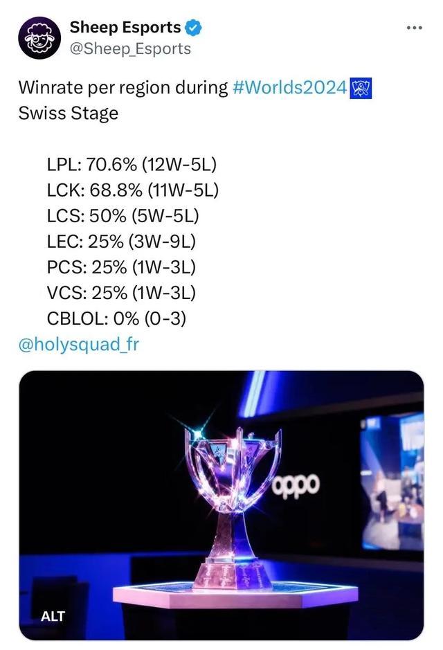 牛的领先优 牛的领先优