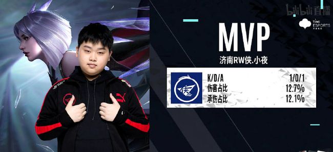 主题判断